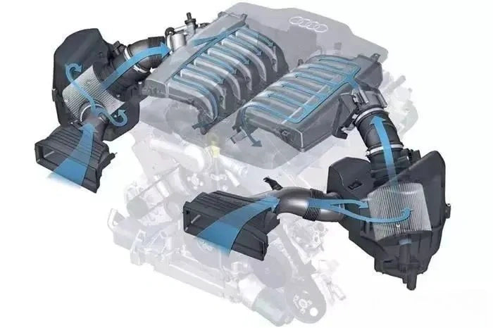 Engine Intake and Exhaust System Structure