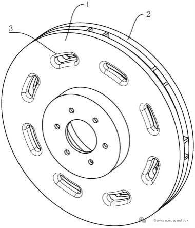Brake disc knowledge sharing-Brake disc performance optimization by Asiautos Auto Parts(CHINA CAR Aftermarket Parts Expert)