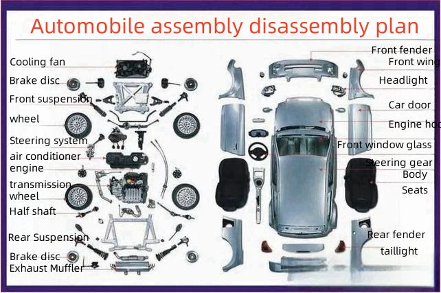 Auto Parts Basic Knowledg by Asiautos Auto Parts( vehicles Aftermarket Parts Expert)