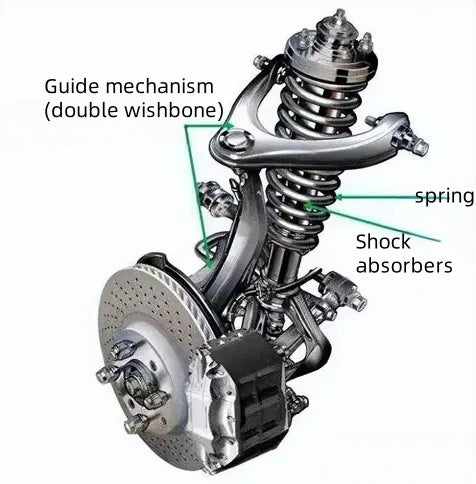 The role of the swing arm by Asiautos Auto Parts( vehicles Aftermarket Parts Expert)