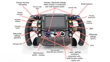 Auto parts replacement cycle and maintenance cycle (2/2)